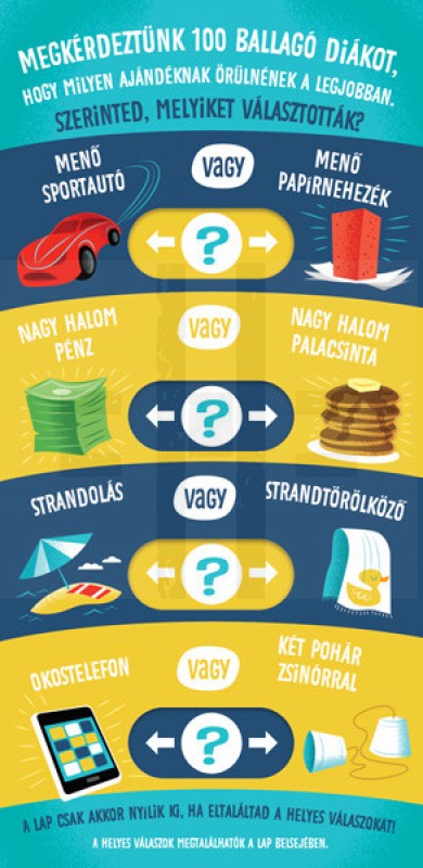 Üdvözlőlap ballagásra Ajándék csomagolás Üdvözlőlap ballagásra Ajándék csomagolás